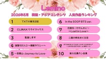 TOMORROW X TOGETHERが奮闘する「TXTの育児日記」が堂々の第1位…韓流・アジア人気ランキング発表＜Lemino＞
