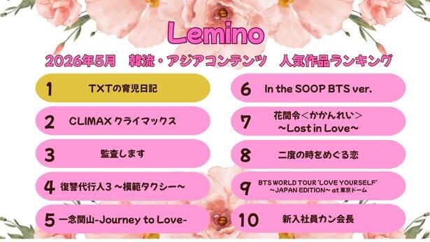 TOMORROW X TOGETHERが奮闘する「TXTの育児日記」が堂々の第1位…韓流・アジア人気ランキング発表<Lemino>