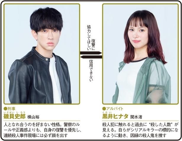 水ドラ★イレブン「今夜もシリアルキラーと待ち合わせ」(フジテレビ系)