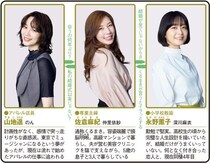仲里依紗×のん×深川麻衣、35歳同級生3人組のリアルを描く【夏ドラマ人物相関図(水曜ドラマ編)】