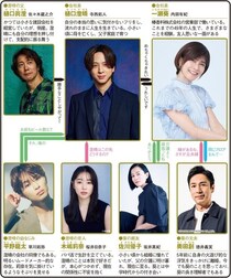 内田有紀×寺西拓人、年の差男女の純愛ラブストーリー【夏ドラマ人物相関図(木曜ドラマ編)】