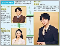 鈴鹿央士、新米弁護士がラップでピンチを打破【夏ドラマ人物相関図(金曜ドラマ編)】