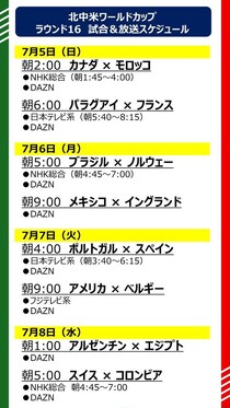 「北中米ワールドカップ」決勝トーナメント2回戦の対戦カードが決定。地上波6試合、DAZNは全8試合を生中継