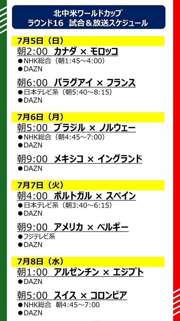「北中米ワールドカップ」決勝トーナメント2回戦の対戦カードが決定。地上波6試合、DAZNは全8試合を生中継