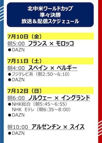 FIFAワールドカップ準々決勝の地上波テレビ放送＆生配信スケジュールが決定