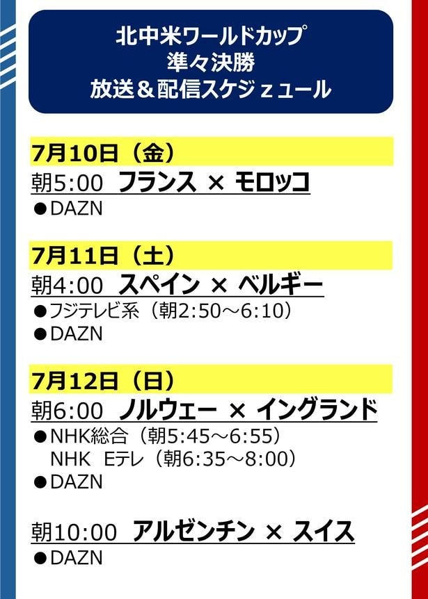 FIFAワールドカップ準々決勝の地上波テレビ放送＆生配信スケジュールが決定