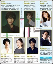 松村北斗主演、純愛と狂気のはざまを描くラブサスペンス【夏ドラマ人物相関図(土曜ドラマ編)】