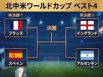 FIFAワールドカップ準決勝・決勝の地上波テレビ放送＆生配信スケジュールが決定。世界4強が激突