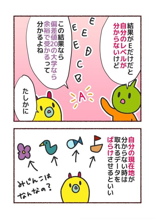 『高校の先生が教えてくれた「良いデータのとり方」』(3／6)
