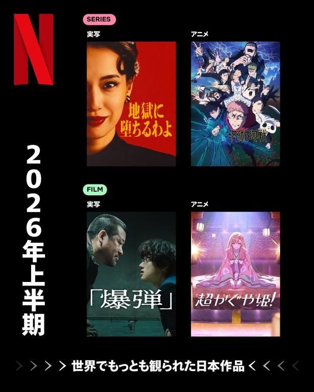 2026年上半期_世界でもっとも観られた日本作品