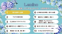 痛快オフィスファンタジー「新入社員カン会長」が見事なジャンプアップで1位に…韓流・アジア人気ランキング発表＜Lemino＞