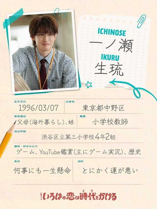 向井康二“生琉”のプロフィール帳