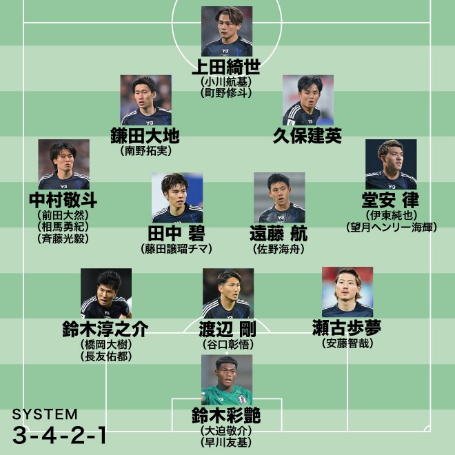【日本代表の最新布陣】三笘不在の左WBは復帰した25歳が中心。初招集の“パリ五輪代表の10番”にもチャンス。板倉辞退で緊急事態の最終ラインはどうなる？