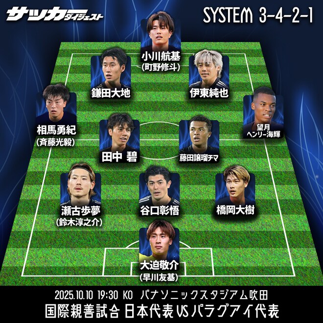 【日本代表のパラグアイ戦スタメン予想】三笘＆久保を欠く緊急事態。両WBは“町田コンビ”を起用か。１トップは８戦８発の上田ではなく…