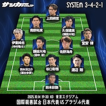 【日本代表のブラジル戦スタメン予想】パラグアイ戦から４人を変更と予測。34歳DFが１年ぶりの出場か。久保がベンチスタートなら２列目はどうなる？