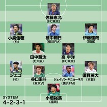 平畠啓史チョイス“至極の11人”｜小泉佳穂は和製モドリッチ！ 伊藤達哉の足もとにボールが入った時の期待感は半端ない【J１月間ベストイレブン10月】