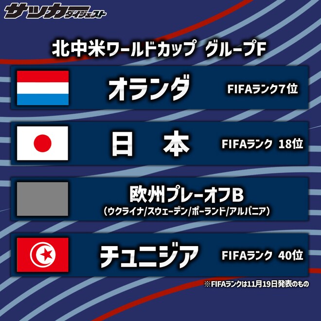 「悪くない」「だいぶ良いぞ」森保ジャパンはグループF！ 対戦相手決定に「１番面白くて１番キツそう」などの声