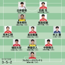 【選手権】取材ライターが選ぶ大会ベスト11！ 初優勝の神村学園から大暴れ“７発”の得点王を含む最多４人、間違いない今大会のMVPは…