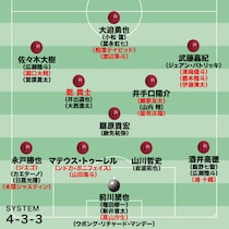 【神戸の最新序列】乾の起用法はどうなる？ 宮代の代わりは新戦力か、あるいは…。注目は“違い”を生み出せるアカデミーの至宝