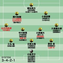 【柏の最新序列】リカルド体制2年目。“チルドレン”や“ドラフト1位級”大卒ルーキーらを迎え入れ、昨季逃したタイトル奪取への士気は高い。ただ、懸念ポイントは…