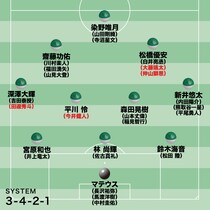 【東京Vの最新序列】チームの底上げが大きなテーマ。得点力不足の解消へ前線をどう組み合わせるか。CB谷口の移籍は痛いが…