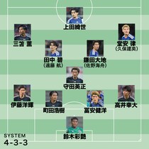 ３バックが最適解ではない？ W杯オランダとの初戦へ、元日本代表が示す「常識を揺さぶる布陣論」【日本代表】