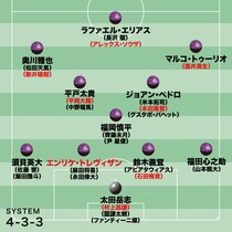 【京都の最新序列】太田、鈴木、福岡、エリアス、“背骨”を形成する選手がチームの軸。最激戦区は８人の実力者で争うインサイドハーフ