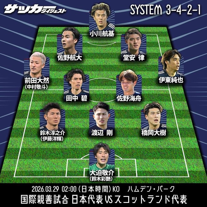 【日本代表のスコットランド戦スタメン予想】久保&南野不在のシャドーに“新主将”を起用と予測! 遠藤選外のボランチ、緊急事態のDF陣は? サプライズ先発がありそうな選手が…