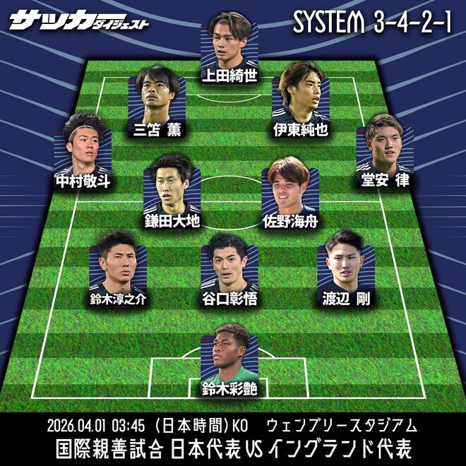 【日本代表のイングランド戦スタメン予想】大量９人を入れ替え！現状のベストメンバー＆攻撃的布陣で世界４位と“ガチンコ勝負”へ！注目の２シャドーは“新コンビ”を起用か
