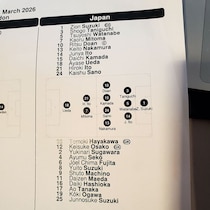 「あれ？ 逆じゃないか」イングランド戦のメンバー表に違和感…その正体とは？【日本代表／現地発】