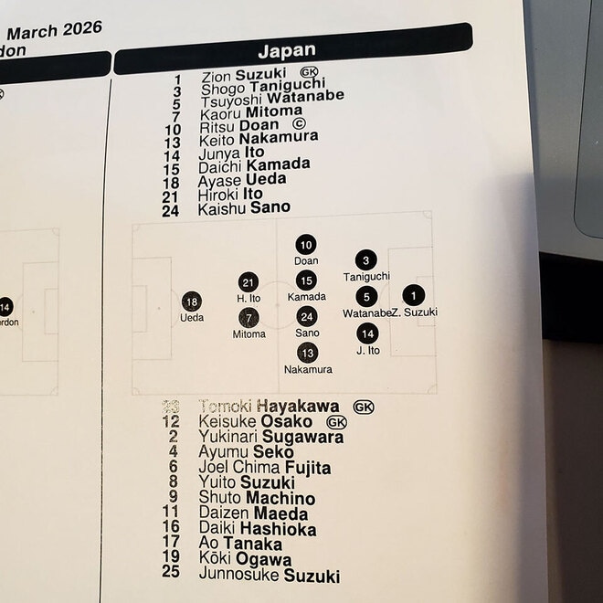 「あれ? 逆じゃないか」イングランド戦のメンバー表に違和感…その正体とは?【日本代表/現地発】