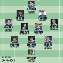 【日本代表のW杯メンバー26人予想】鉄板だったボランチコンビがまさかの落選、21歳FWがサプライズ選出か！冨安や長友はどうなる？