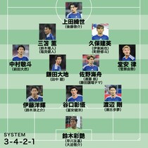 【森保JのW杯メンバー26人予想】ボランチで守田は“５人目”というより主力か選外かの判断基準に。世界仕様で菅原の復権は必然の流れ