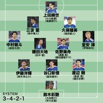 「なぜ守田を連れて行かないのか」日本代表の“W杯予想メンバー26人”に中国啞然！「驚いた。安藤がいないのは冗談か」「この布陣ならオランダにも楽勝だ」