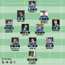 【日本代表のW杯メンバー26人予想】攻撃に新たな彩を。好調の宮代は見てみたい。かなり胸熱な“PK戦で谷が登場！”