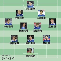 【日本代表のオランダ戦スタメン予想】最も悩んだのが左シャドー。落選した三笘の“代役”は…