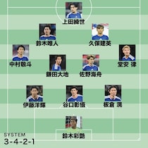 「彼を甘くみちゃいけない」元日本代表FWが推す“左シャドーの本命”は？ 最も悩んだ３バックの編成は…【W杯日本代表のオランダ戦スタメン予想】