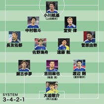 【日本代表のアイスランド戦想定布陣】長友＆吉田のベテランコンビが先発か！28日までに合流した16人でスタメンを考えると…