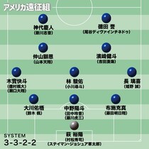 【U-19日本代表の最新序列】W杯帯同組＆欧州武者修行組。“異例編成”に見るサバイバル、飛躍のきっかけを掴めるか
