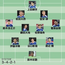 「久保建英よりも堂安律」W杯戦士がそう断言した理由は？ 「左ウイングバックには中村敬斗ではなく…」【日本代表のオランダ戦予想スタメン】