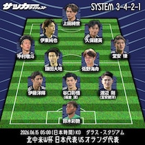 【日本代表のオランダ戦スタメン予想】“攻撃的布陣”でＷ杯初戦へ！注目の左シャドーは誰を起用？ 冨安の先発はあるのか。最も悩んだポジションが…