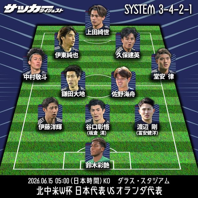 【日本代表のオランダ戦スタメン予想】“攻撃的布陣”でＷ杯初戦へ！注目の左シャドーは誰を起用？ 冨安の先発はあるのか。最も悩んだポジションが…