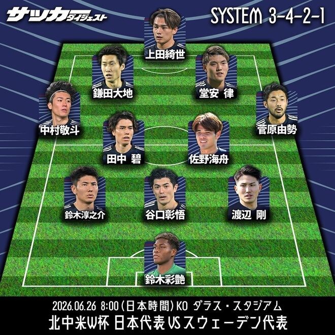 【日本代表のスウェーデン戦推奨スタメン】３バックは“総入れ替え”。久保不在のシャドーは誰を起用すべきか。右WGは堂安ではなく…