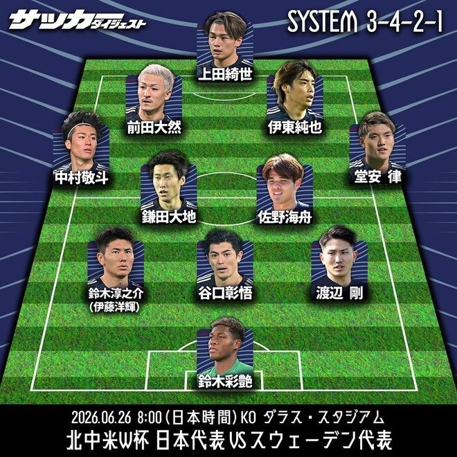【日本代表のスウェーデン戦スタメン予想】GS突破へ!チュニジア戦から4人を入れ替え。3バックは“総替え”で22歳DFが先発と予測。久保欠場のシャドーは快足コンビか