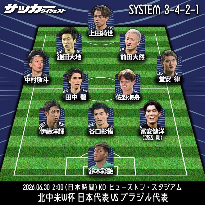 【日本代表のブラジル戦スタメン予想】“現状のベスト”で日本サッカー史上最大の決戦へ!CBに冨安を起用、久保不在のシャドーは鎌田と…好調のMFも3戦連続先発か【W杯】