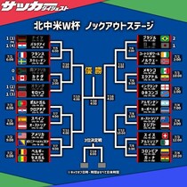 【Ｗ杯】日本はブラジルに逆転負けでラウンド32敗退。ドイツ、オランダがPK負け、パラグアイ、モロッコが勝ち上がる