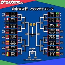 Fはまさに“死の組”…日本は逃げ場がなかった。アルゼンチンは全く逆。信じられないぐらいだ（笑）。ブラジル国内で話題だよ【ブラジル人記者の視点】