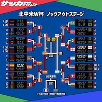 【Ｗ杯】準決勝でスペインがフランスに２－０で勝利。４大会ぶり二度目のファイナル進出を果たす