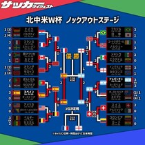 【Ｗ杯】決勝戦のカードが決まる！ アルゼンチンとスペインが激突、３位決定戦はイングランドとフランスが相まみえる