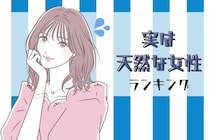 【星座別】あざといと言われがちだけど、実は天然な女性ランキング＜第１位～第３位＞